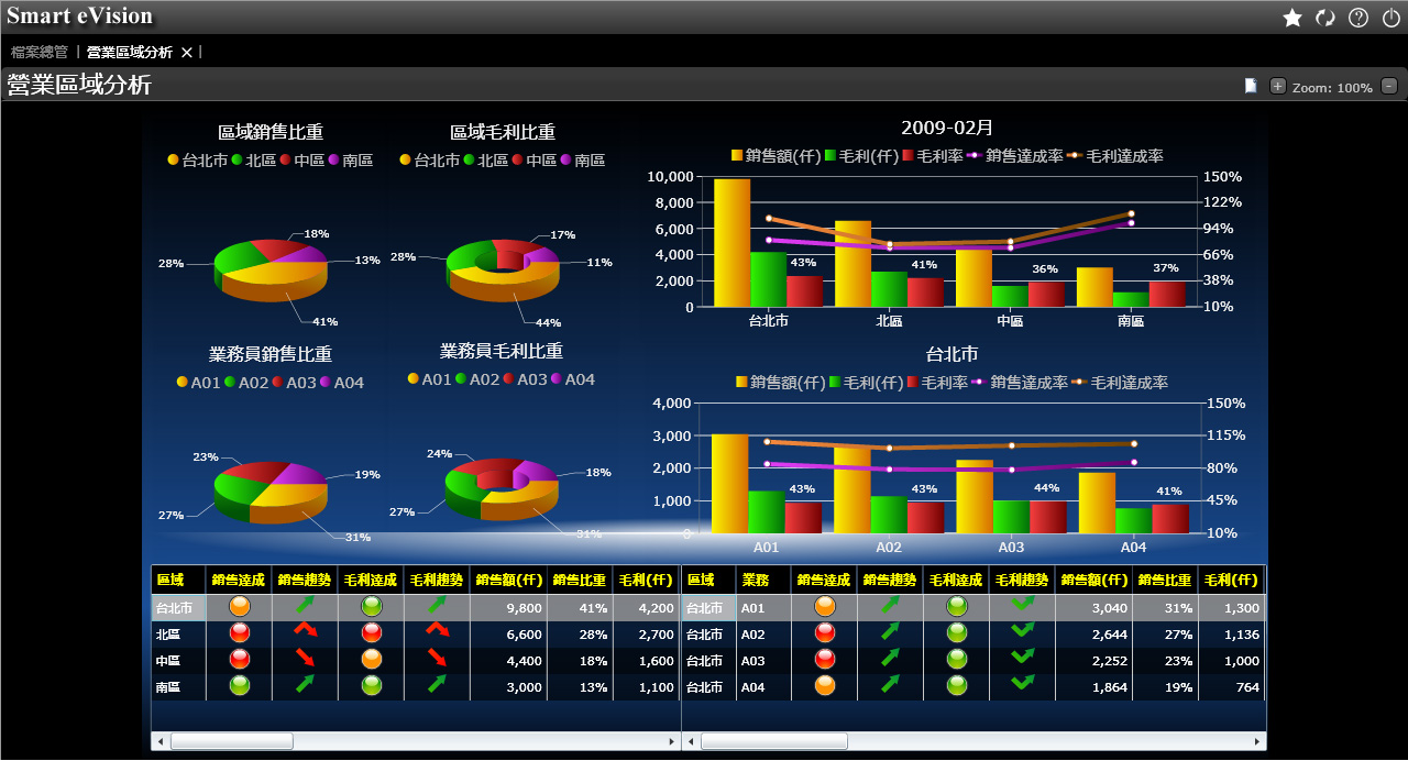 劉玉成：ERP軟件如何幫助企業(yè)實現(xiàn)降本增效?