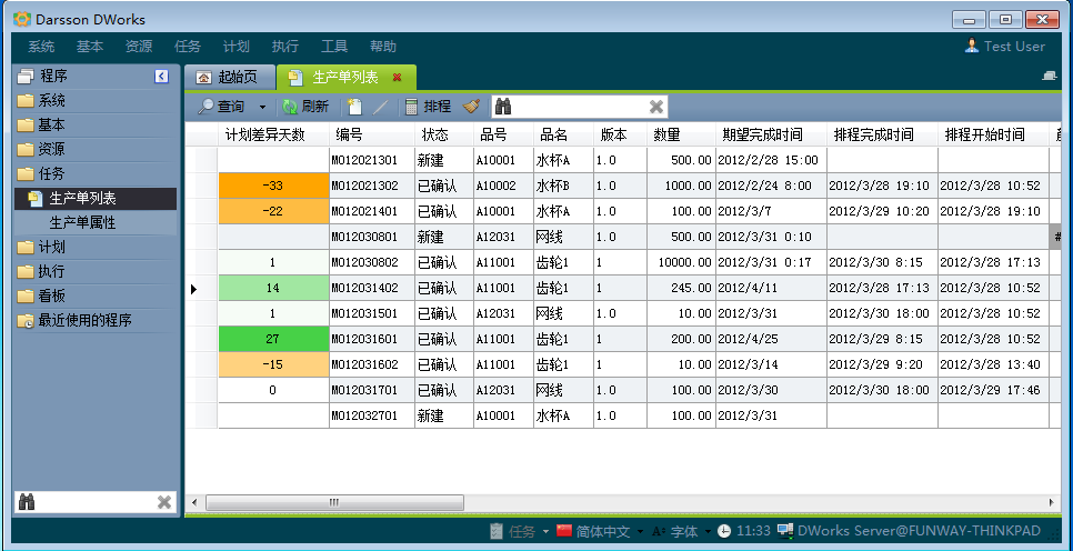 如何制定有效的ERP軟件實施規(guī)劃?